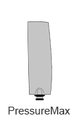 PressureMax Blade Profile