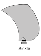 Sickle Blade Profile